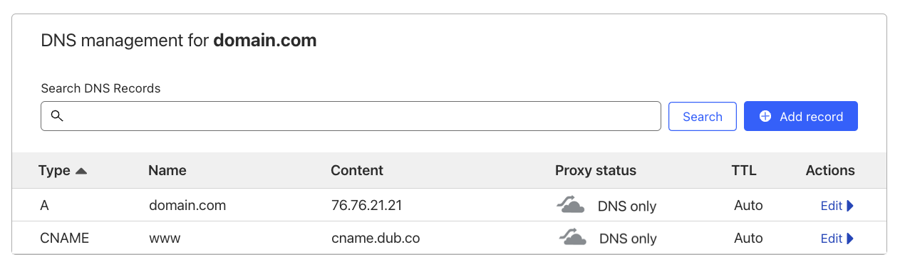 Set your domain's Proxy status to "DNS only" on Cloudflare (greyed out cloud icon)